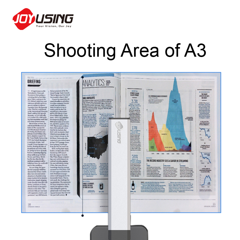 Joyusing L140 Document Scanner - đánh giá và giá Document Scanner Portable